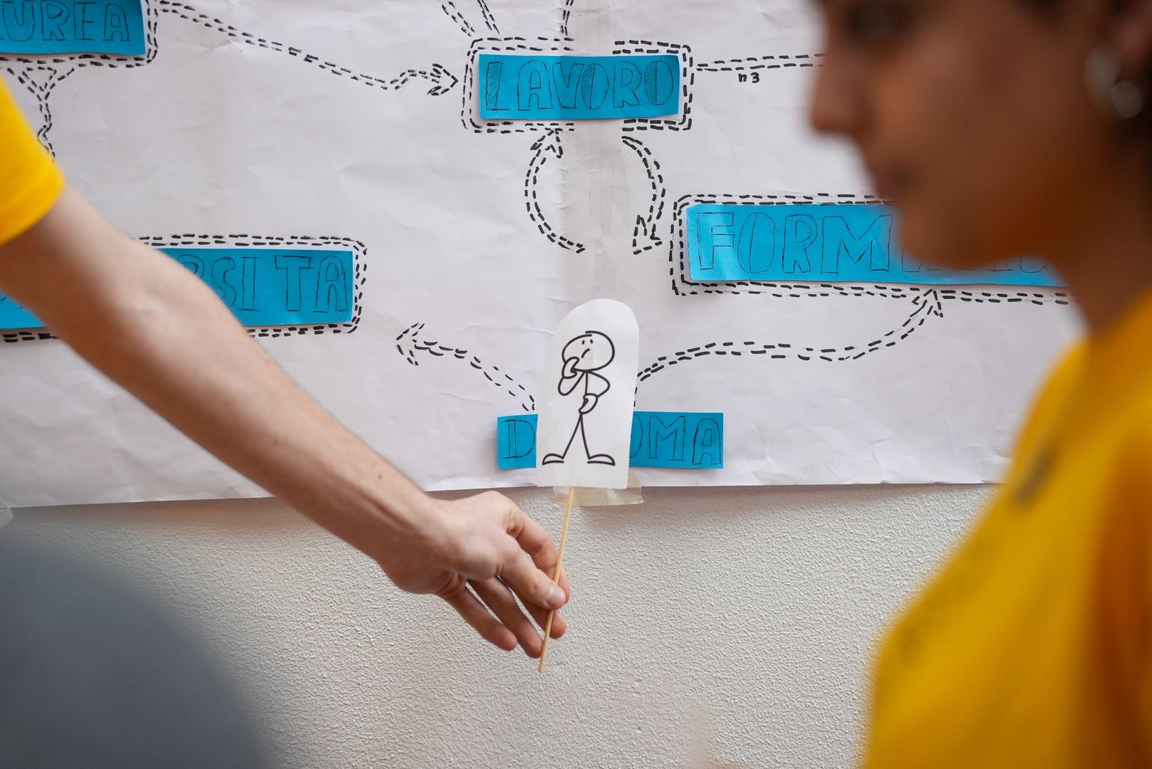 Progetti Teatro dell'Argine